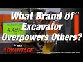 More Hydraulic Power: Bobcat® vs. Other Excavator Brands